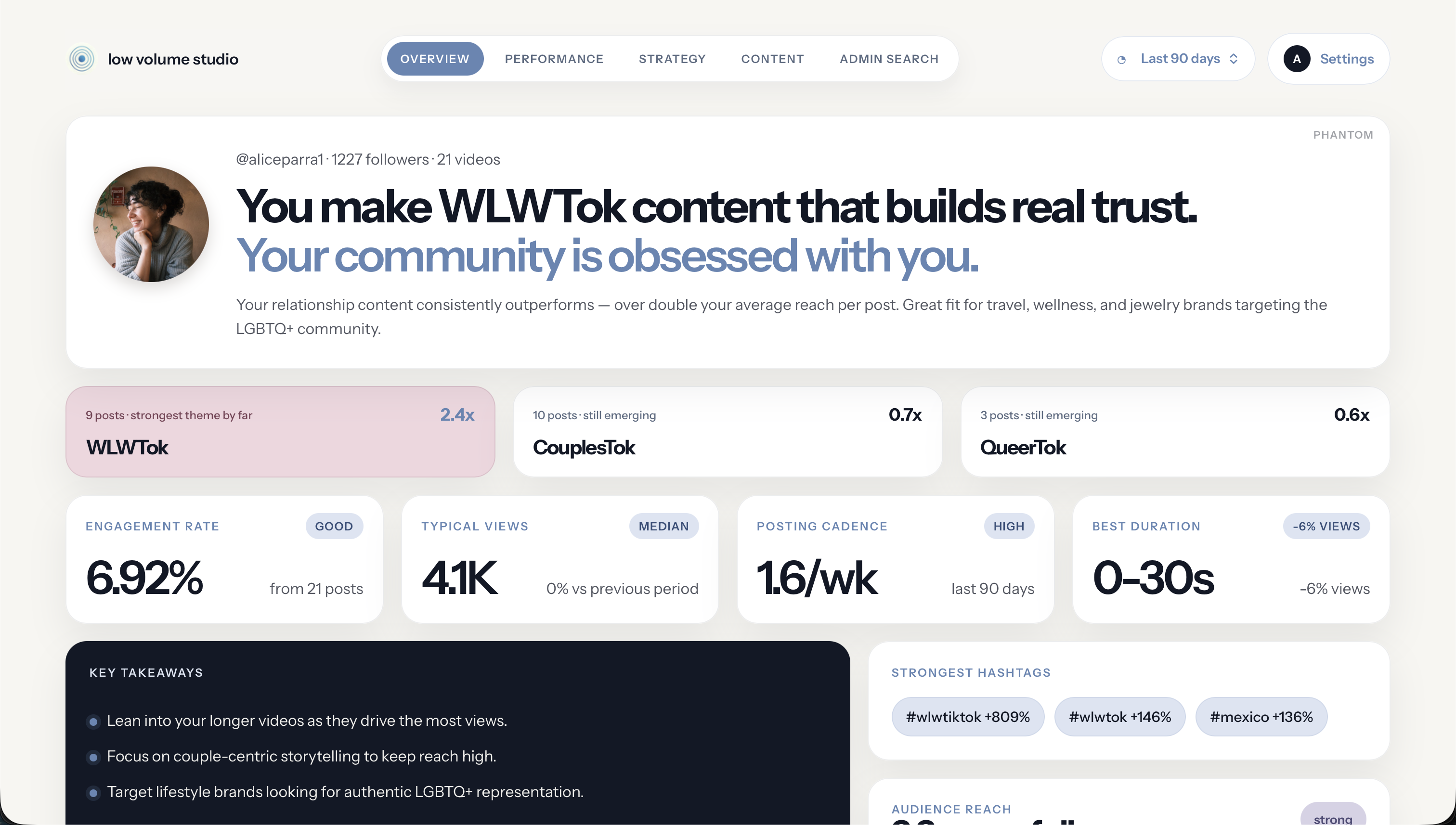 Low Volume Studio analytics report preview